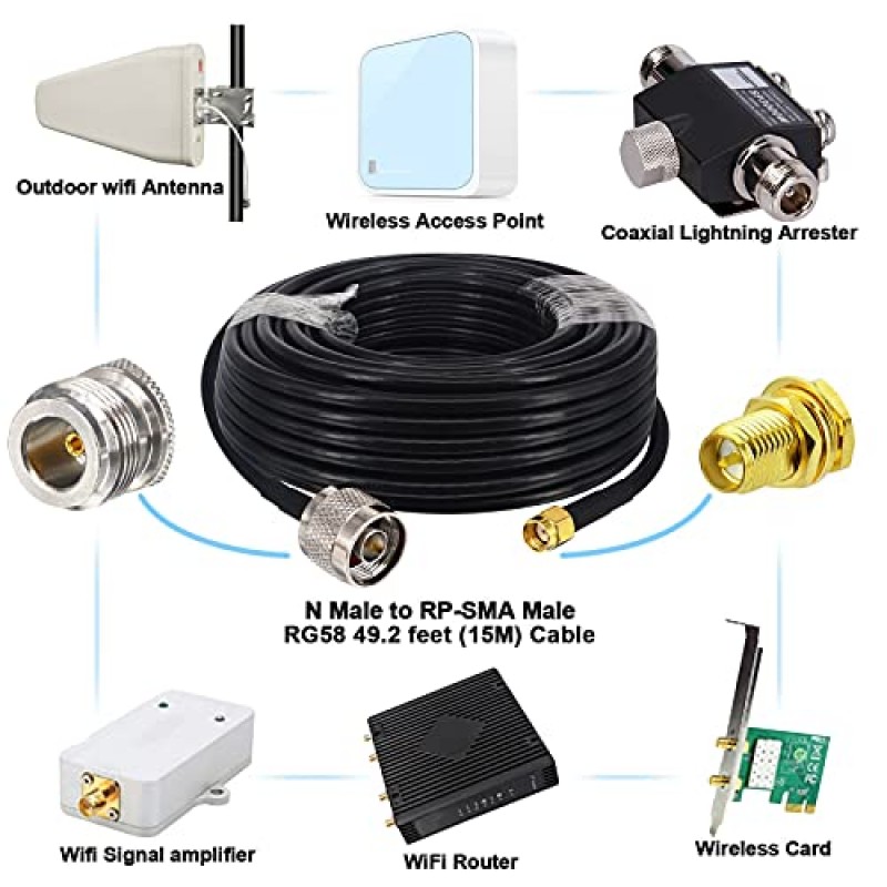 49.2Ft/15M N Type Male to RP-SMA Male (Hole) WiFi Antenna Coax Cable ...