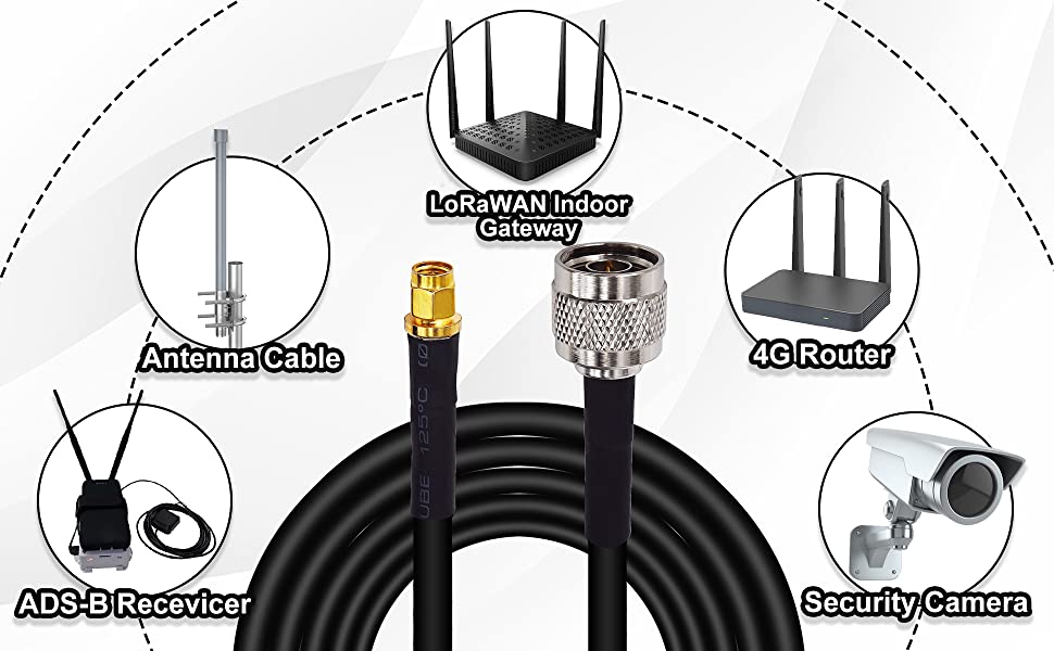 Lora Antenna Cable N Male to SMA Male Coax Cable
